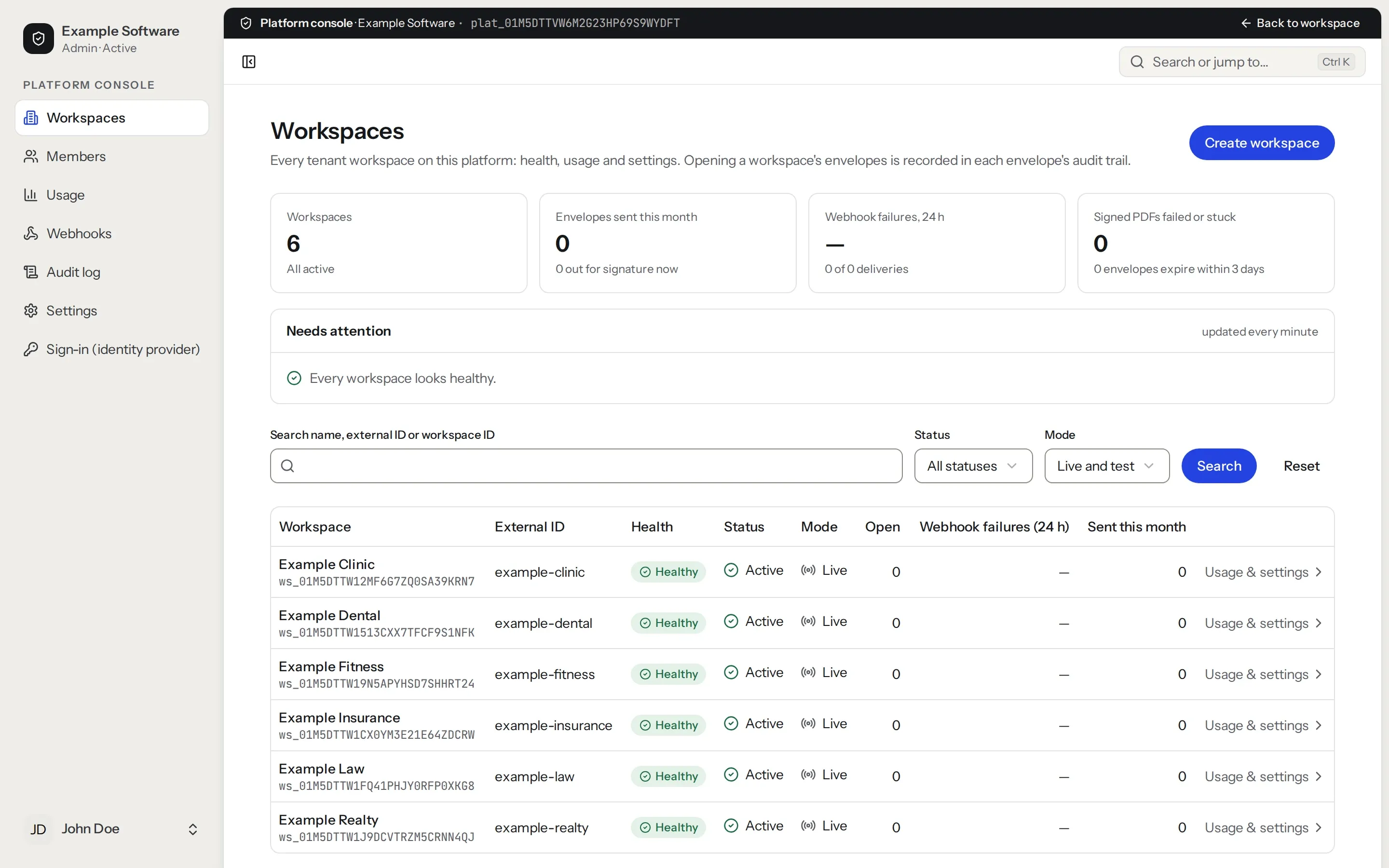The Platform console listing customer workspaces